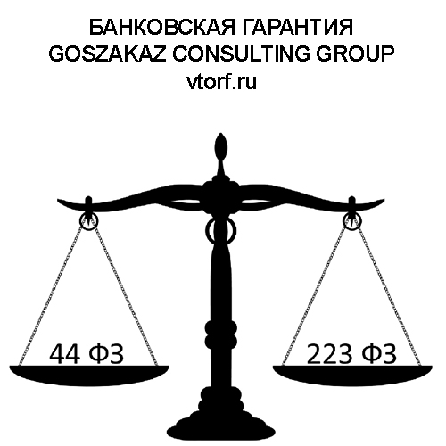 Банковская гарантия от GosZakaz CG в Нефтеюганске